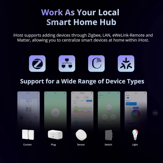 مركز من سونوف iHost للمنزل الذكي، بوابة تحكم مركزية 4G، خادم محلي خاص لأتمتة المنزل الآمنة، متوافق مع شبكات LAN وZigbee، تخزين بيانات محلي وواجهة برمجة تطبيقات مفتوحة للتخصيص (RV1126 DDR4 4GB) - سونوف - Image 5
