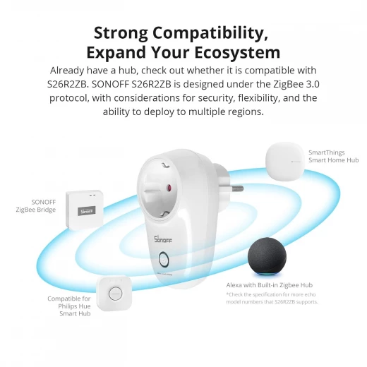 مقبس SONOFF Zigbee مع مفتاح مؤقت، مقبس ذكي S26R2 مع وضع مؤقت والتحكم الصوتي، مقبس المنزل الذكي، قابس ذكي يعمل مع Alexa/Google Home/Echo Dot وIFTTT، 16 أمبير - سونوف - Image 7
