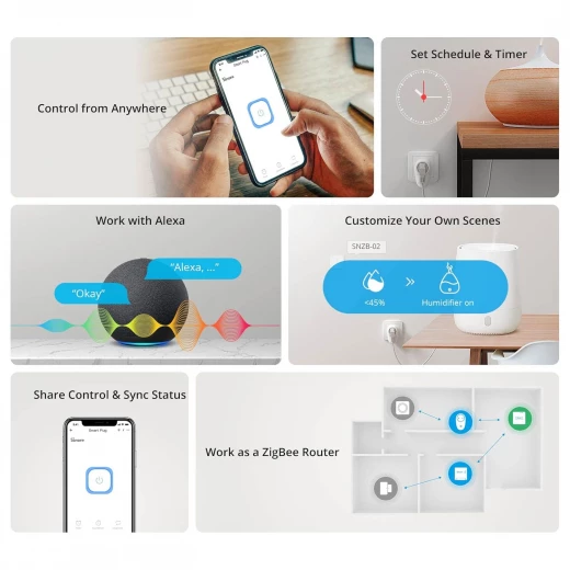 مقبس SONOFF Zigbee مع مفتاح مؤقت، مقبس ذكي S26R2 مع وضع مؤقت والتحكم الصوتي، مقبس المنزل الذكي، قابس ذكي يعمل مع Alexa/Google Home/Echo Dot وIFTTT، 16 أمبير - سونوف - Image 6