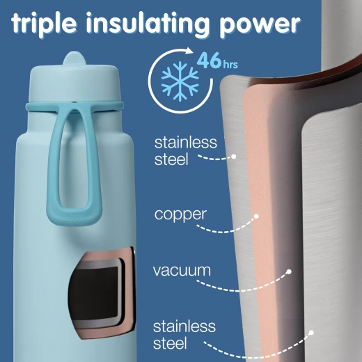 b.box Triple Insulated 34oz Water Bottle w/Stainless Steel Straw. 46 Hours Cold. Leak Proof Tumbler with Lid and Straw for Travel, Gym & School. BPA Free Sports Water Bottles. - B.Box - Image 4