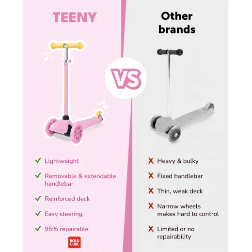 BoldCube Teeny 3-Wheel Scooter – Pink  Lightweight Kids Scooter for Toddlers - Bold cube - Image 5