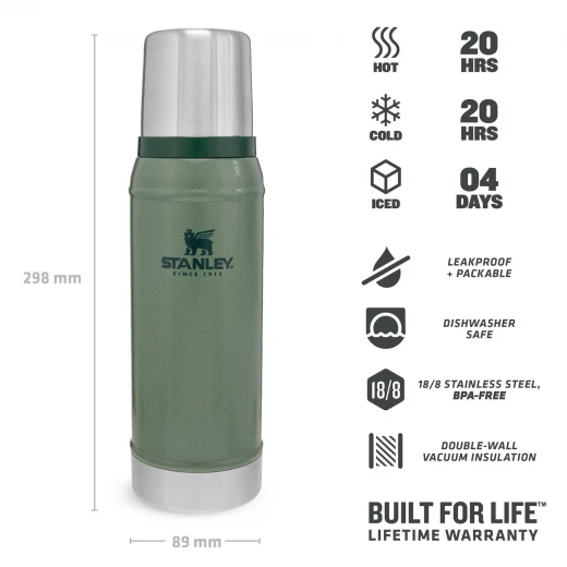 Stanley Classic Legendary Bottle 0.75L - Green - Vacuum Bottles - Stanley - Image 3