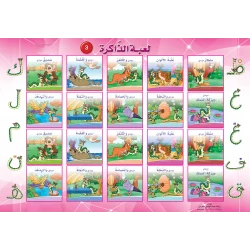 لعبة الذاكرة ٣ من قصص دودي، بناء مهارات الذاكرة من خلال اللعب القصصي