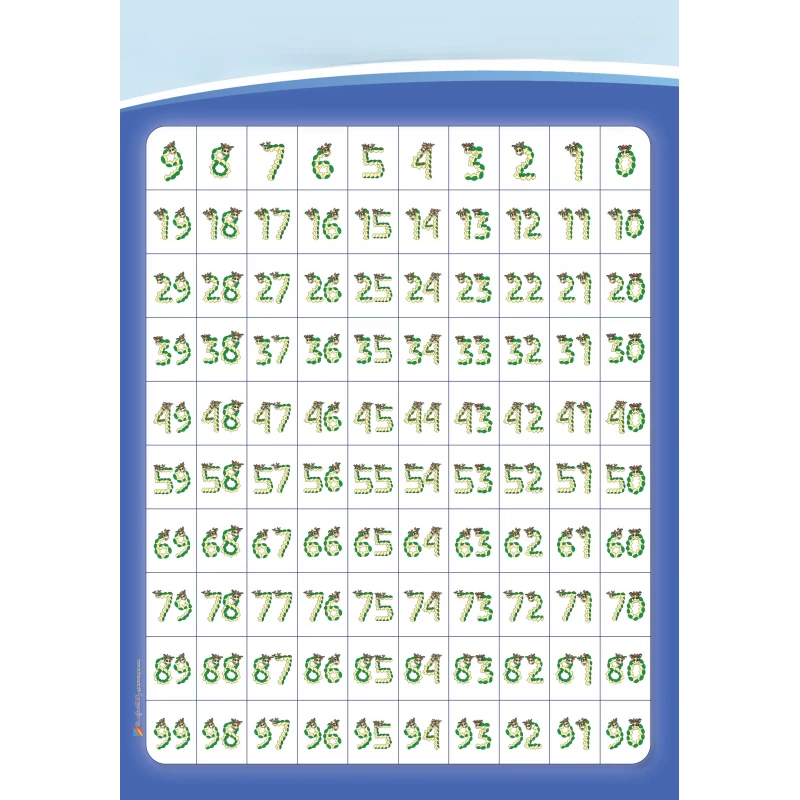 Dodi 90 Numbers Poster – Educational Wall Chart (1–90) - Dar Al-Zeenat