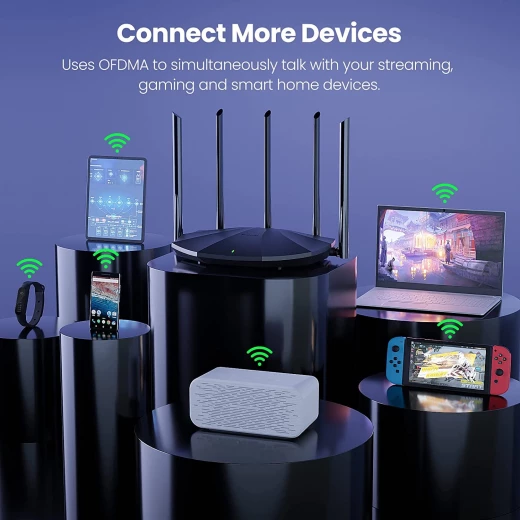 جهاز توجيه واي فاي ذكي TX2 Pro WiFi 6 AX1500، إنترنت لاسلكي ثنائي النطاق جيجابت واي فاي 6، 5 هوائيات عالية الكسب 6 ديسيبل، 3 منافذ LAN جيجابت، WPA3+OFDMA+MU-MIMO (أسود) من تيندا - تيندا - Image 2