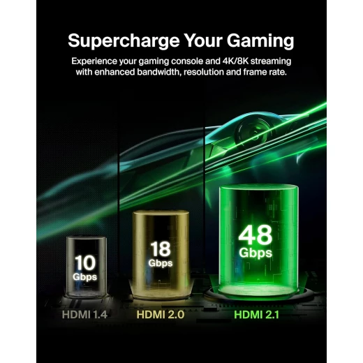 Belkin Ultra HD HDMI 2.1 Cable 6.6ft/2M - 4K/8K High Speed for PS5, Xbox Series X, Dolby Vision - Belkin - Image 8