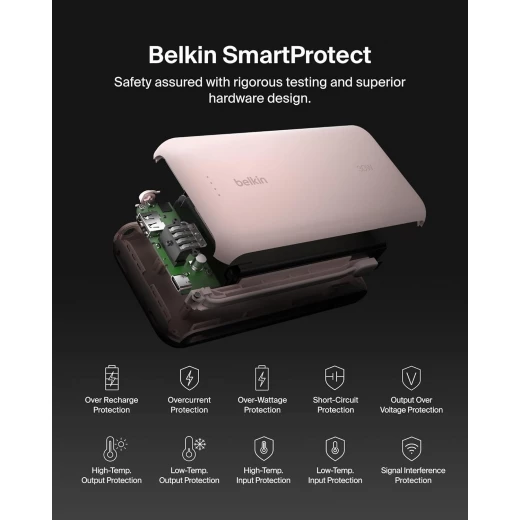 شاحن محمول، بنك طاقة مع كابل مدمج 20 كيلو PD 30 واط - شحن سريع USB-C توصيل الطاقة، شاحن محمول لسلسلة iPhone 16 وiPad Pro وGalaxy S25 والمزيد - وردي من بيلكن - بيلكين - Image 2