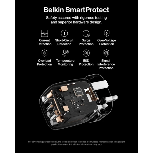 شاحن بلكين جداري 70 واط، 3 منافذ (2×USB-C، 1×USB-A)، شحن سريع، رؤوس UK/US، لأجهزة MacBook وiPhone وGalaxy – أبيض - بيلكين - Image 5