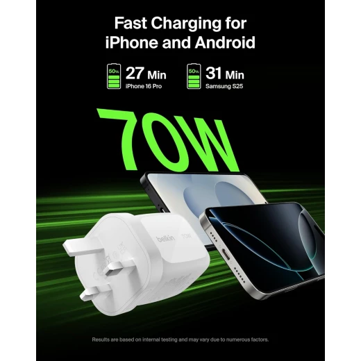 شاحن بلكين جداري 70 واط، 3 منافذ (2×USB-C، 1×USB-A)، شحن سريع، رؤوس UK/US، لأجهزة MacBook وiPhone وGalaxy – أبيض - بيلكين - Image 4