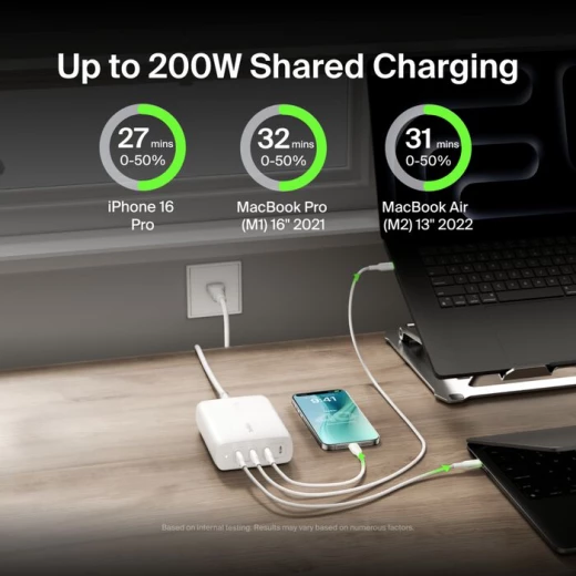 شاحن حائط بيلكين 200W USB-C GAN - 4 منافذ، شحن سريع - بيلكين - Image 10