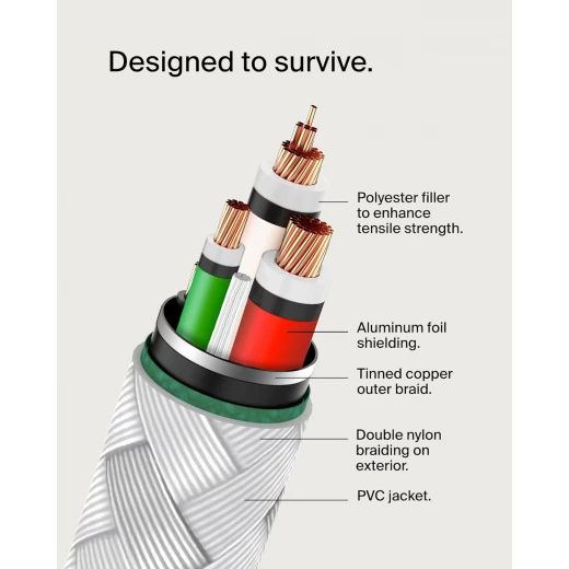كابل بلكين بوست تشارج مضفّر من نوع USB-C إلى USB-C، بطول 1 متر، أبيض - بيلكين - Image 4