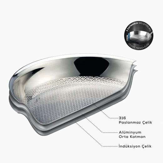 Karaca Powersteel 3Ply 316+ 12 cm Steel Frying Pan - karaca - Image 3