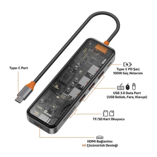 محور وي وو Cyber 7 في 1 USB-C - رمادي: وسّع إمكانيات الاتصال - وي وُو - Image 4