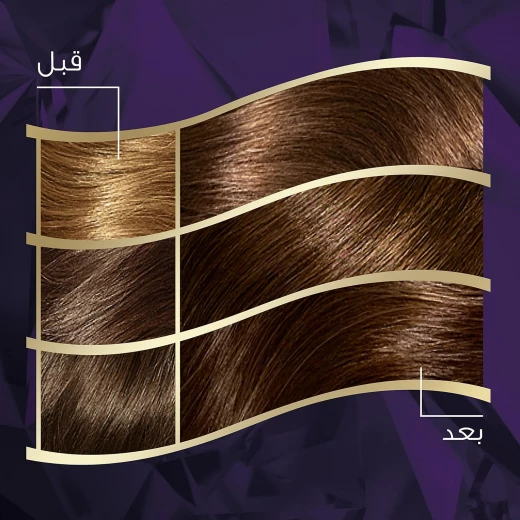 Wella Koleston Hair Color Cream Medium Brown 304/0 - Permanent Color - Wella - Image 6