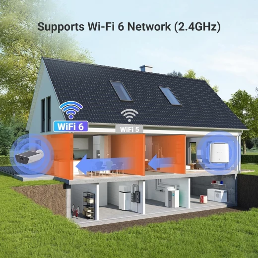 كاميرا مراقبة أمنية تعمل بالطاقة الشمسية بدقة 4K من EZVIZ مع لوحة شمسية مدمجة، وضع تسجيل مستمر على مدار الساعة طوال أيام الأسبوع، كاميرا واي فاي خارجية، كاميرات مراقبة تلفزيونية مغلقة، رؤية ليلية ملونة، كشف الحركة البشرية، كشف المركبات، صوت ثنائي الاتجاه، CB5 من ايفزيز - إزفيز - Image 10