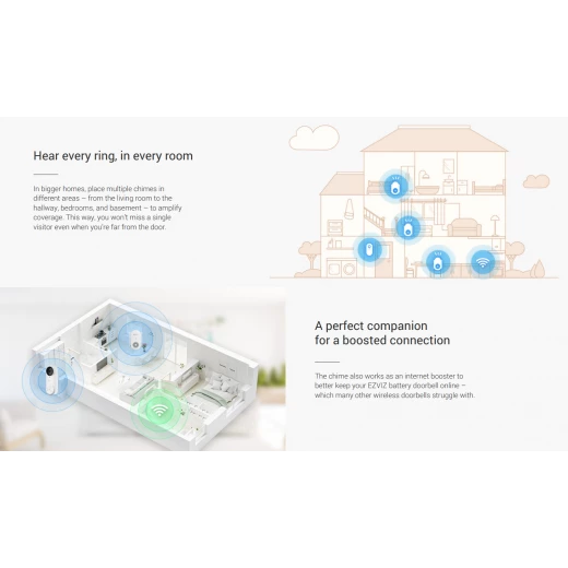 EZVIZ Smart Wi-Fi Chime CH1 – Wireless Doorbell Chime with Adjustable Volume, Multiple Ringtones, Easy Setup, Smart Home Compatible - Ezviz - Image 6