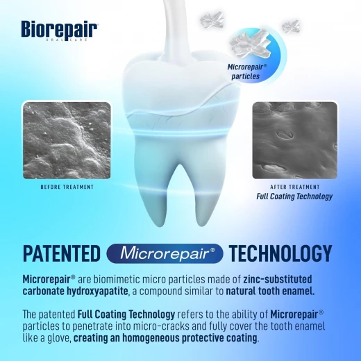 Biorepair Gum Protection Mouthwash - 500 ml - Biorepair - Image 2