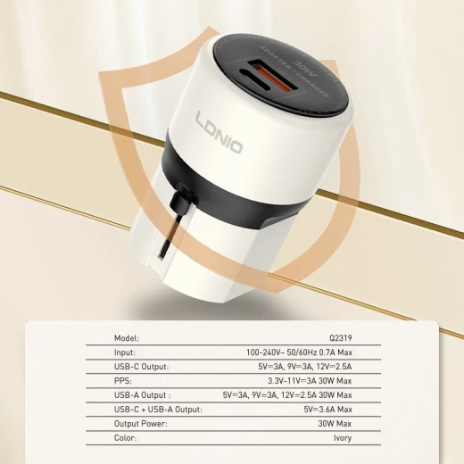 شاحن لدينيو Q2319 سريع USB-C بقوة 30 واط مع توصيل الطاقة، أبيض - إل دي إن آي أو - Image 2
