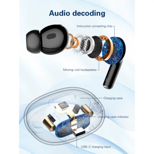 LDNIO T02 Bluetooth Earbuds – Wireless Earphones with Clear Sound & Comfortable Fit - LDNIO - Image 7