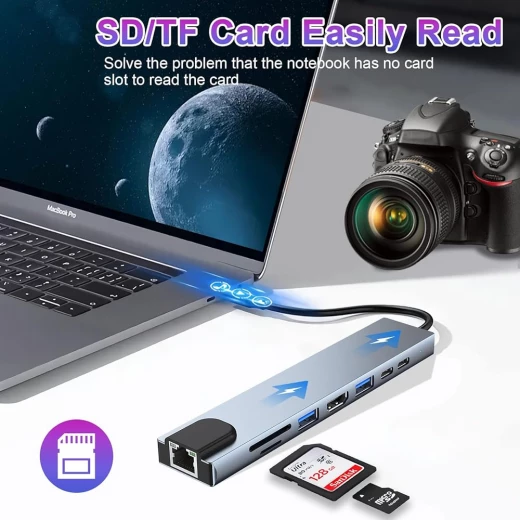 USB C HUB, 8 in 1 USB C Adapter with 4K HDMI, 100W PD, USB C Port, USB 3.0, RJ45 Ethernet, SD/TF Card Reader, Docking Station Compatible with MacBook Pro/Air USB C Laptops and Other Type C Devices - Image 2
