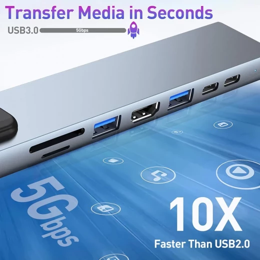 USB C HUB, 8 in 1 USB C Adapter with 4K HDMI, 100W PD, USB C Port, USB 3.0, RJ45 Ethernet, SD/TF Card Reader, Docking Station Compatible with MacBook Pro/Air USB C Laptops and Other Type C Devices - Image 4