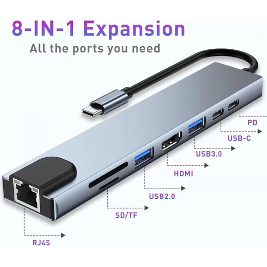 USB C HUB, 8 in 1 USB C Adapter with 4K HDMI, 100W PD, USB C Port, USB 3.0, RJ45 Ethernet, SD/TF Card Reader, Docking Station Compatible with MacBook Pro/Air USB C Laptops and Other Type C Devices - Image 7