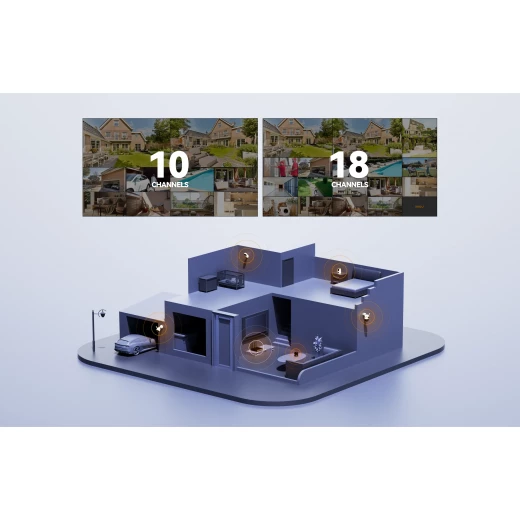 مسجل فيديو شبكي لاسلكي Imou N110W بـ 10 قنوات بدقة 4K مع Wi-Fi 6 - Image 5