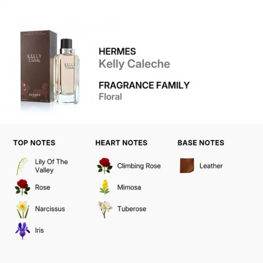عطر هيرمس كيلي كاليش ماء تواليت 50 مل: عطر نسائي زهري جلدي آسر، رائحة فاخرة تدوم طويلاً، تجربة عطرية لا مثيل لها - Image 3