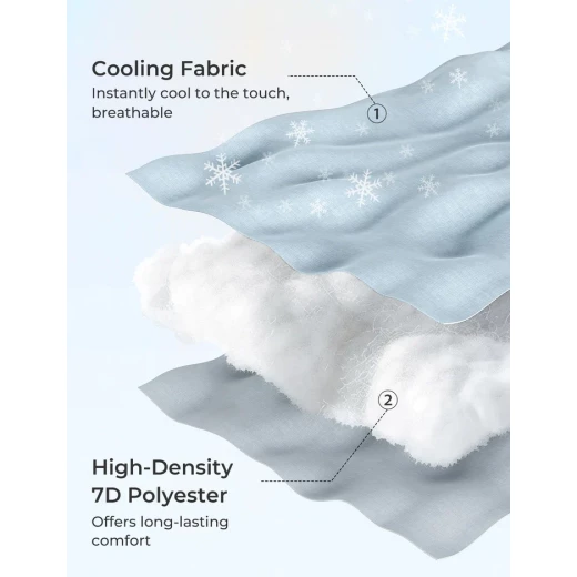 Momcozy U-Shaped Cooling Fabric Pregnancy Pillow, Ultimate Comfort for Expecting Moms, QM4146S - Momcozy - Image 2