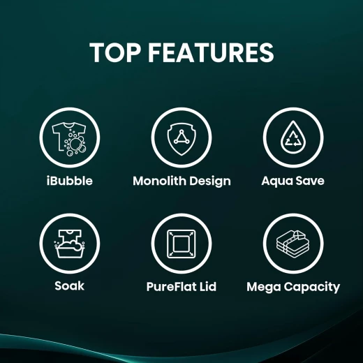 غسالة ملابس Hisense تحميل علوي 11 كجم أسود بتقنية iBubble مع غطاء إغلاق ناعم لغسيل فعال - هيسنس - Image 6