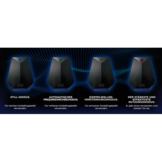 AMZ BRAND Ultrasonic Mouse Repellent 2 Pack – Anti-Rats – 4 Operating Modes – Silent Mode – Non-Toxic – Effective Against Mice and Rats – No Radiation - Lolo Shop - Image 3