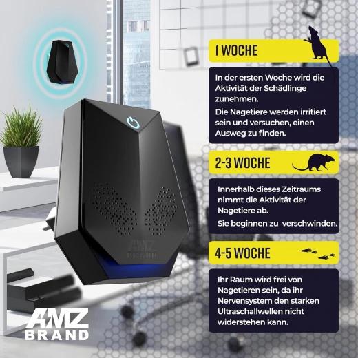 AMZ BRAND Ultrasonic Mouse Repellent 2 Pack – Anti-Rats – 4 Operating Modes – Silent Mode – Non-Toxic – Effective Against Mice and Rats – No Radiation - Lolo Shop - Image 6