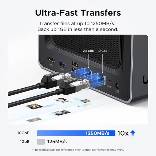 خادم تخزين UGreen NASync DXP4800 Plus للمبتدئين، 4 فتحات، سعة 136 تيرابايت كحد أقصى - يوجرين - Image 3