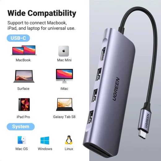 محول يو جرين 6 في 1 USB-C منفذ HDMI 4K قارئ بطاقات SD/TF 3 منافذ USB 3.0 - يوجرين - Image 3