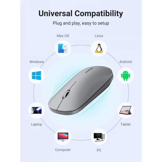 ماوس لاسلكي UGREEN صامت بدقة 4000 DPI واتصال 2.4GHz مع عمر بطارية يصل إلى 18 شهر، متوافق مع اللابتوب وأجهزة الكمبيوتر وأنظمة Windows 11 وmacOS وLinux – لون رمادي - يوجرين - Image 3