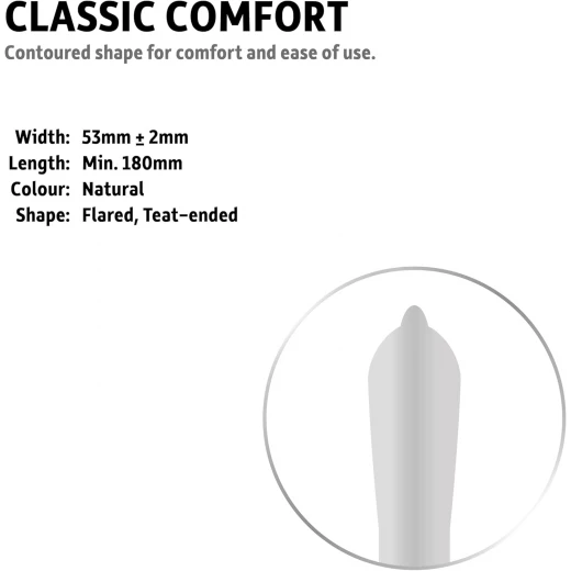 Carex Classic Comfort Condoms, Reliable Protection, 12 Count Pack - CAREX - Image 2