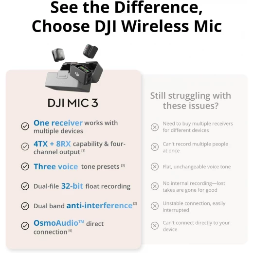 نظام ميكروفون لاسلكي صغير متقدم DJI Mic 3 مع علبة شحن للمبدعين - دي جي آي - Image 4