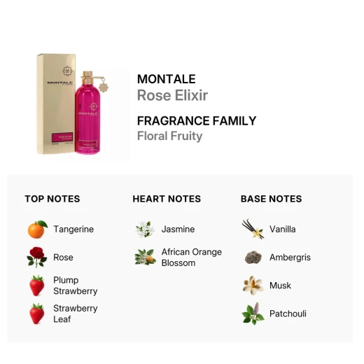 Montale Paris Roses Elixir Eau De Parfum for Women Fruity Rose 3.4 oz 100 ml - Montale - Image 2
