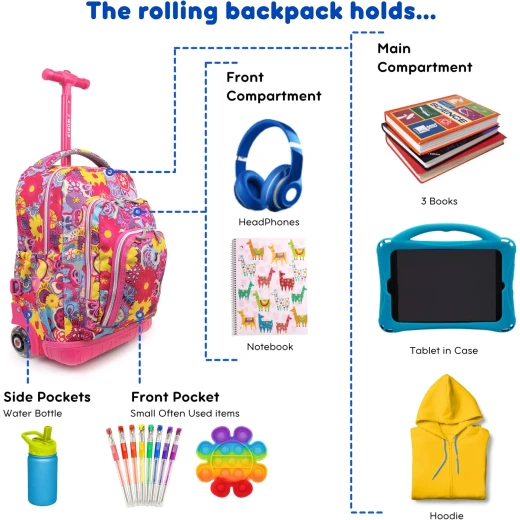 J World New York Lollipop Rolling Backpack (16) + Lunch Bag Poppy Pansy | Kids Set with Light-Up Wheels - J world - Image 7