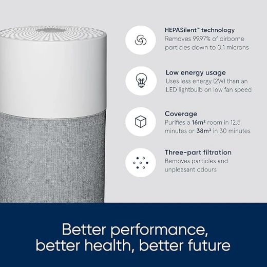 BLUEAIR Blue Pure 511 Air Purifier for Small Rooms up to 38 m², HEPASilent Technology, Quiet Air Cleaner for Dust, Smoke, Allergens & Pet Hair - Blueair - Image 5