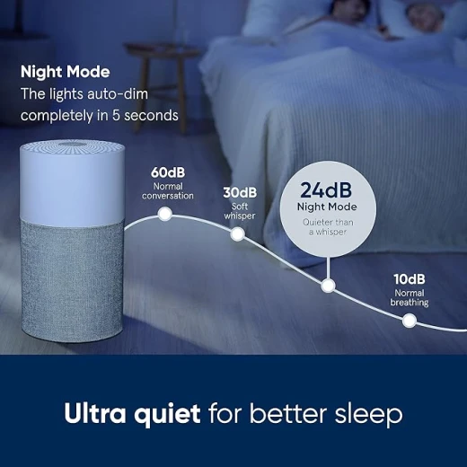 BLUEAIR Blue Pure 511 Air Purifier for Small Rooms up to 38 m², HEPASilent Technology, Quiet Air Cleaner for Dust, Smoke, Allergens & Pet Hair - Blueair - Image 4