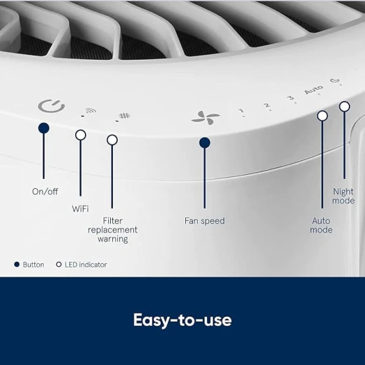 BLUEAIR DustMagnet 5440i Air Purifier for Rooms up to 79 m², HEPASilent Technology, Dust, Pet Dander, Smoke, Mold, Pollen & Odor Removal - Blueair - Image 2
