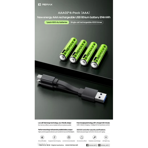بطاريات ريماكس AA ليثيوم قابلة لإعادة الشحن عبر USB، سعة 3071mWh، عبوة 4 بطاريات، أداء طويل الأمد للأجهزة الإلكترونية وأجهزة التحكم والألعاب والمصابيح - ريماكس - Image 2