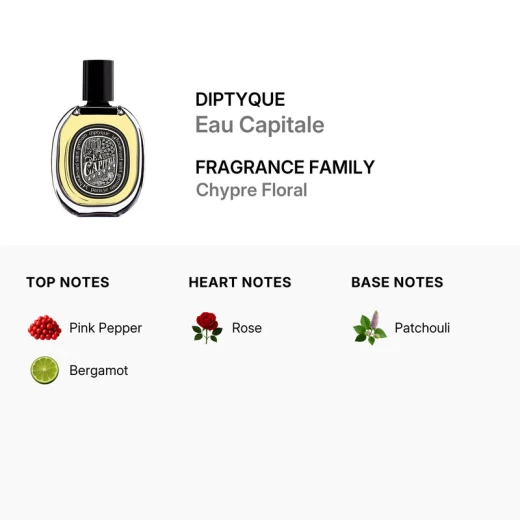 Diptyque Eau Capitale Eau de Parfum 75ml, Luxury Unisex Fragrance with an Elegant and Sophisticated Scent, Long-Lasting Eau de Parfum, Ideal for Daily Wear and Special Occasions - Diptyque - Image 3