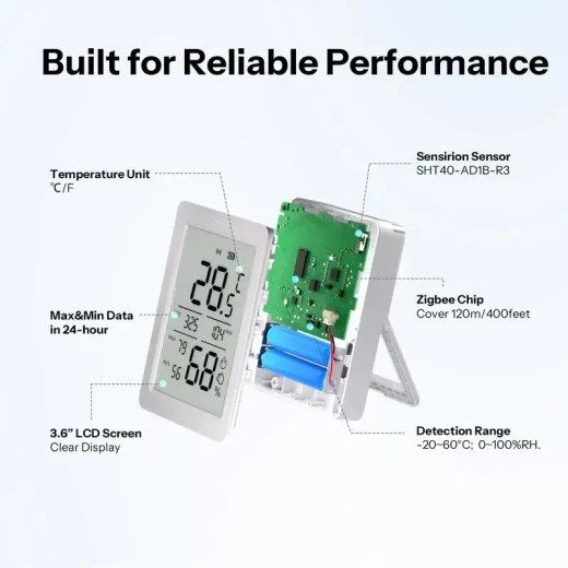 سونوف AirGuard TH SNZB-02DR2 مستشعر درجة الحرارة والرطوبة بشاشة LCD بتقنية Zigbee - سونوف - Image 3