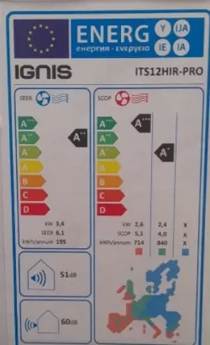 مكيف سبليت إغنيس IGNIS سعة 1 طن، قدرة تبريد 12000 وحدة حرارية BTU، مناسب لغرف النوم والمكاتب والمساحات الصغيرة، يوفر تبريدًا فعالًا وموثوقًا، مع أداء قوي وراحة مثالية - إغنيس - Image 2