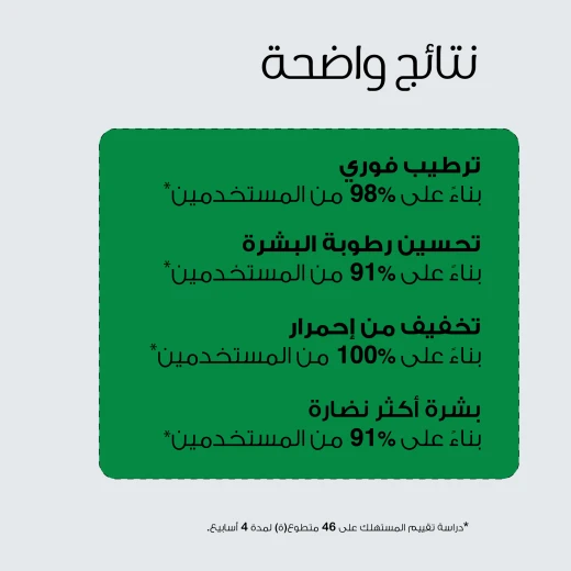 كريم الحماية للجميع – تركيبة خفيفة وخالية من العطور، يدعم حاجز البشرة بفضل السيراميدات وحمض الهيالورونيك، مناسب للبشرة الحساسة – 50 مل من بيزلين - بيزلين - Image 2