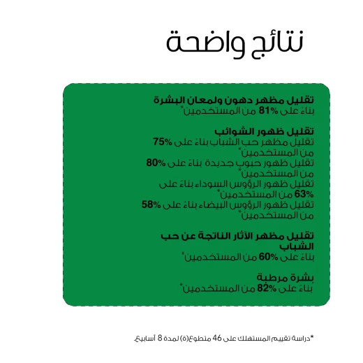 سيروم موازن لإفراز الدهون 30 مل – ينظّم إفراز الزيوت، يقلل اللمعان وينقّي البشرة – من بيزلين - بيزلين - Image 2