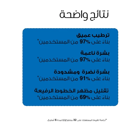 سيروم الترطيب الفائق 30 مل – ترطيب عميق لبشرة ناعمة، ممتلئة ومشرقة – من بيزلين - بيزلين - Image 2