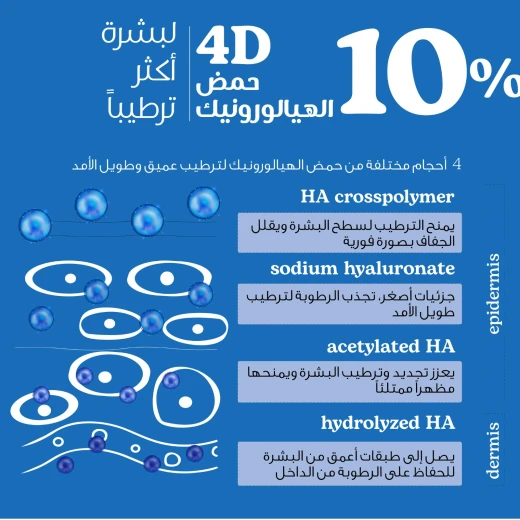 سيروم الترطيب الفائق 30 مل – ترطيب عميق لبشرة ناعمة، ممتلئة ومشرقة – من بيزلين - بيزلين - Image 3